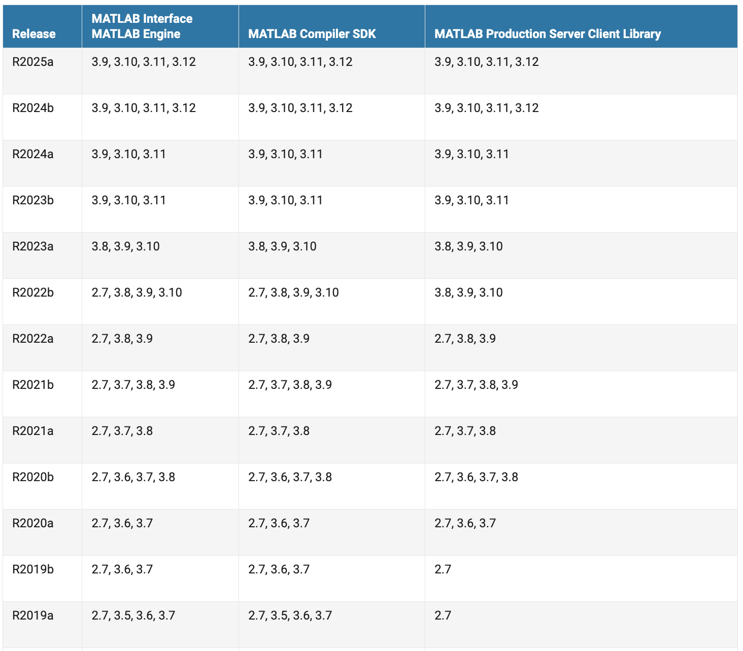 Matlab1 Image