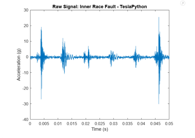 Matlab17 Image