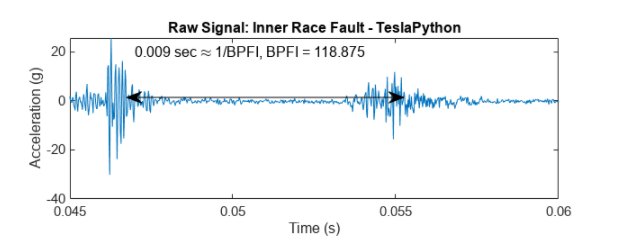 Matlab19 Image