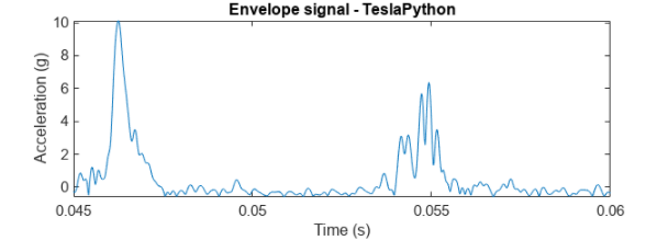 Matlab20 Image
